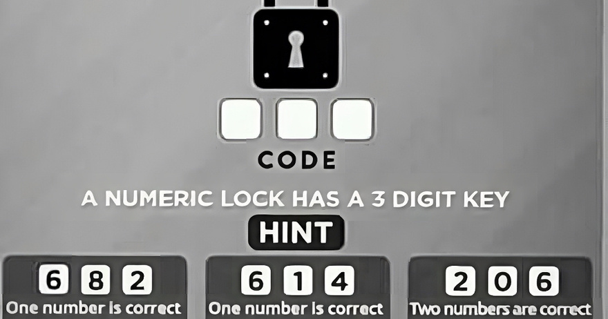 Crack The Code: A Numberic Lock Has A 3 Digit Key