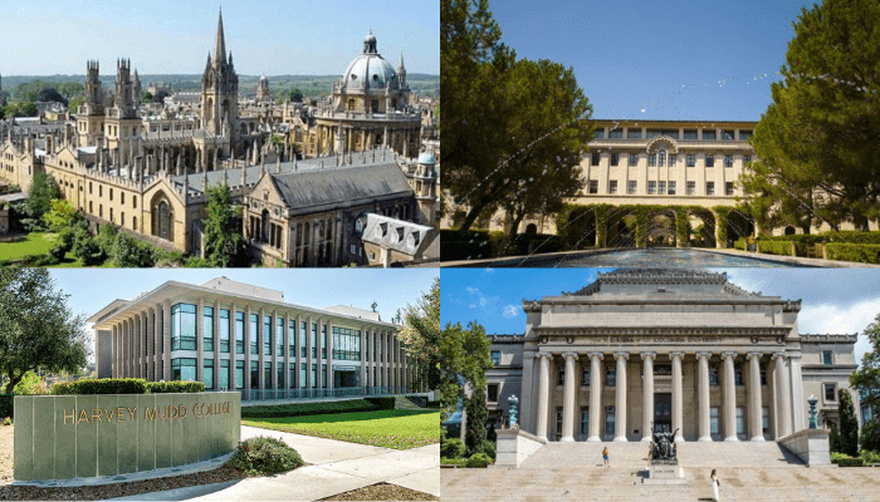 The Most Expensive Universities in the World: Elite Institutions with Exorbitant Fees