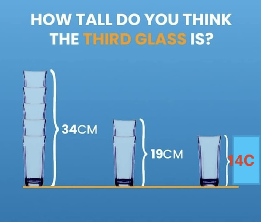 How Long Is a Cup? Can You Crack It Without Falling for the Common Mistake?