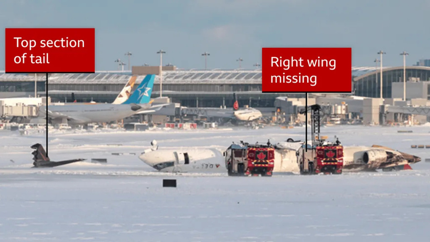 Why did a plane crash in Toronto, and how did everyone survive?