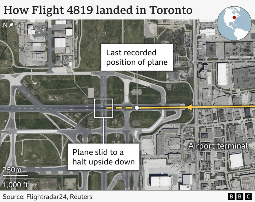 All passengers survive crash landing as plane flips at Toronto airport