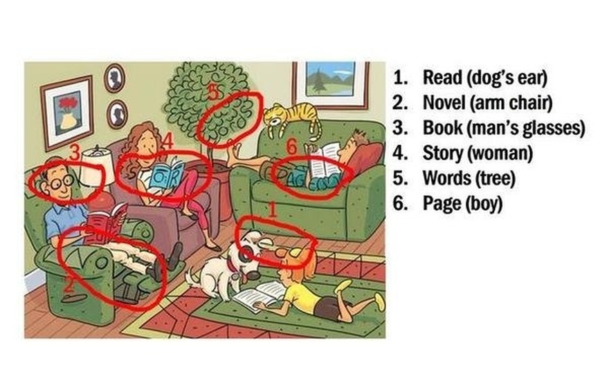 There are 6 hidden words in this family picture – can you find them?